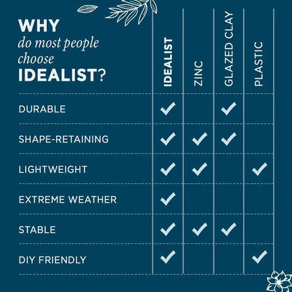 IDEALIST Lite Contemporary Trough Garden Planter, Light Concrete Outdoor Plant Pot H30 L65 W19 cm, 37L