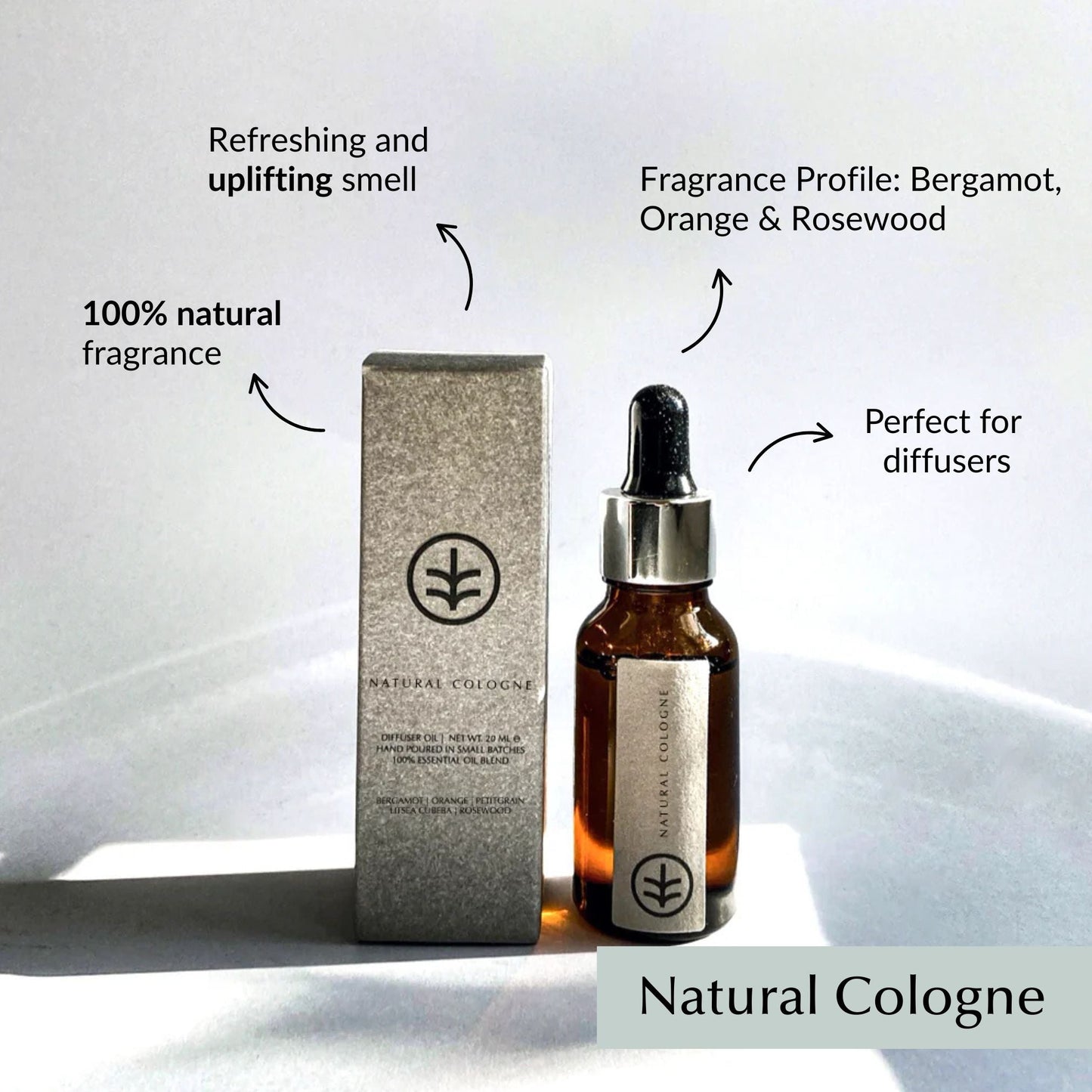 Essential Oil (100% Natural Perfume)